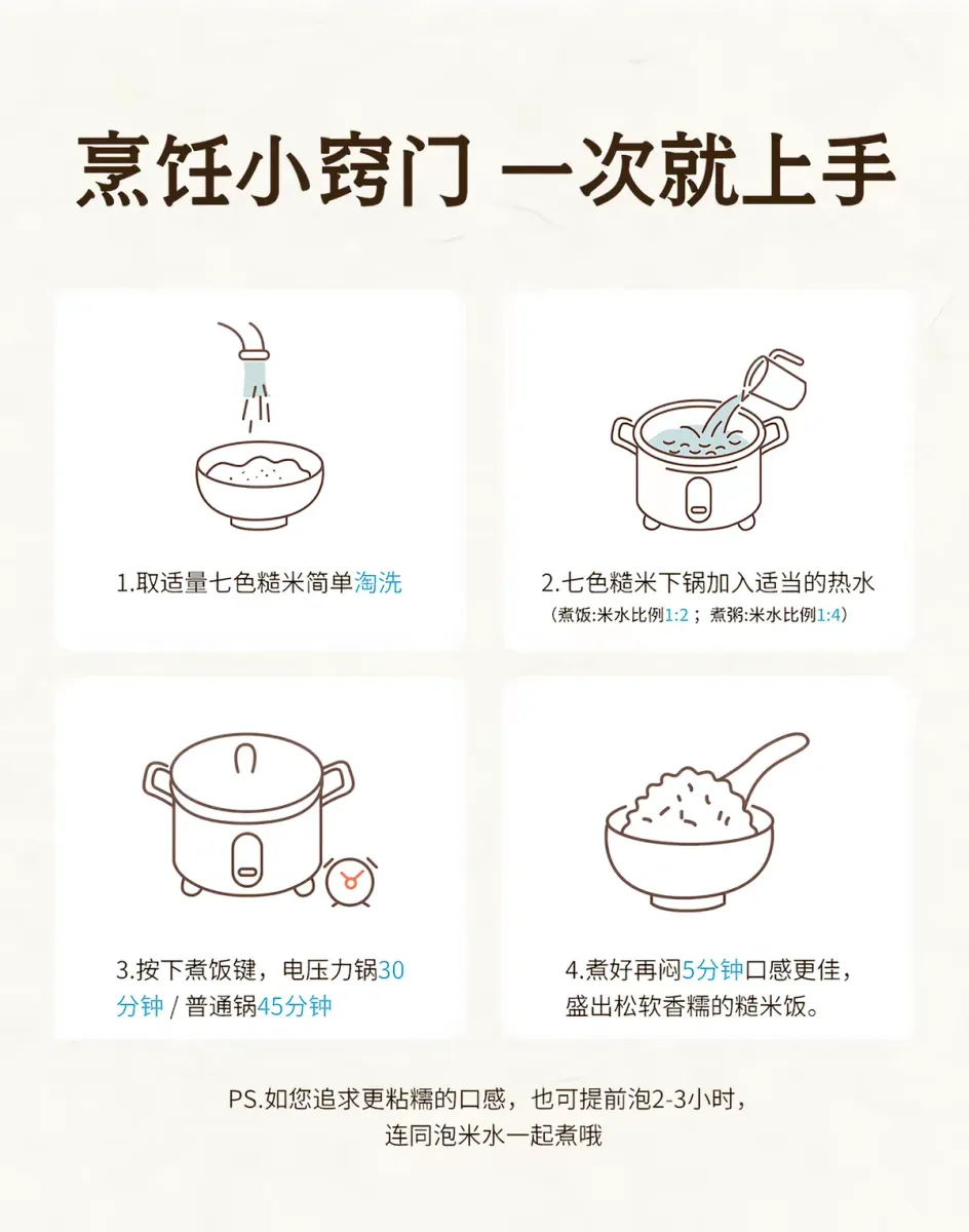 七色糙米 · 详情图 17